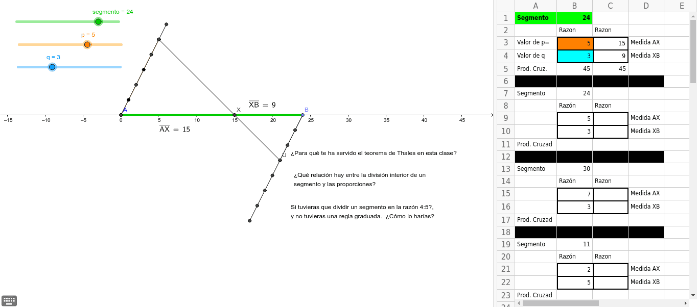 GeoGebra Applet