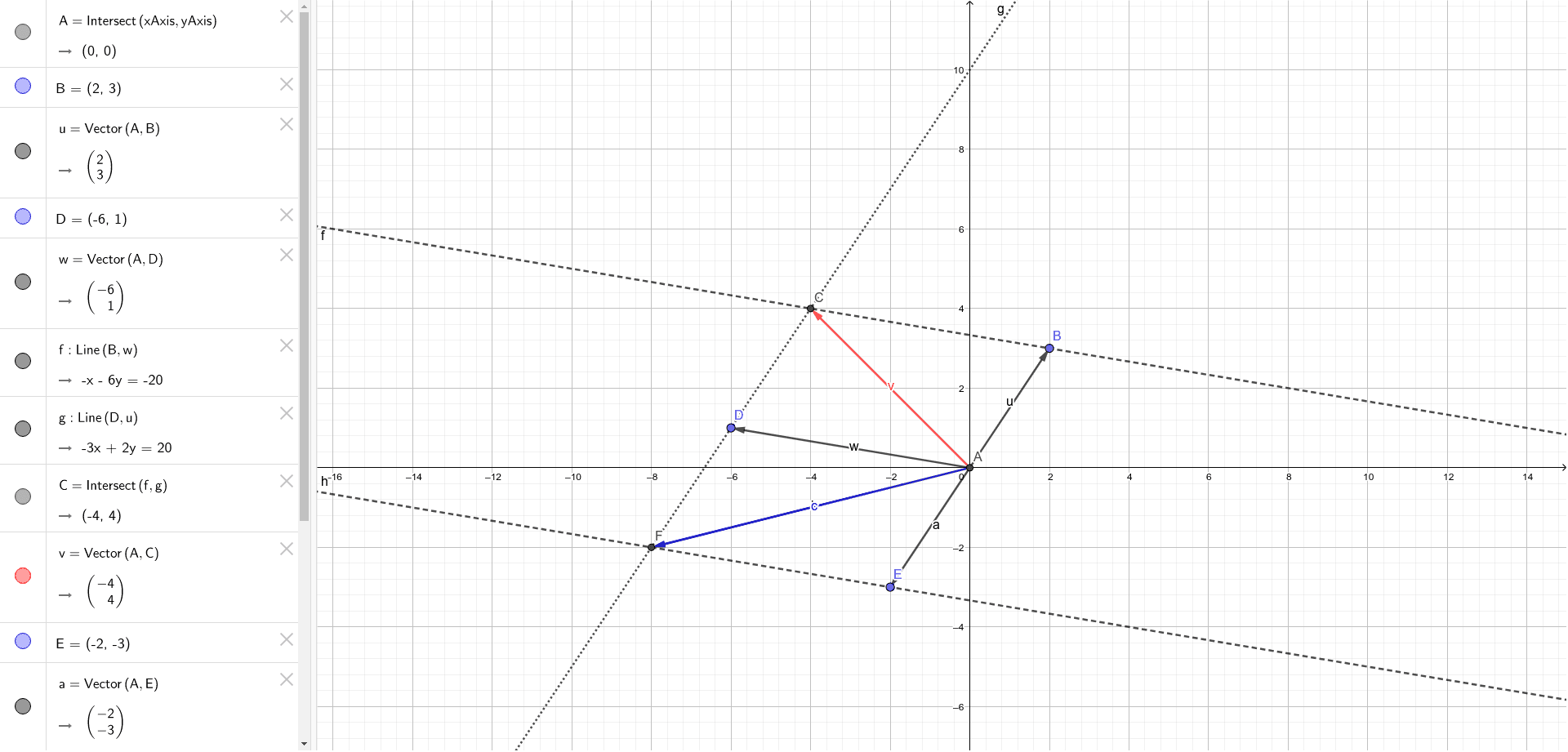 GeoGebra Applet