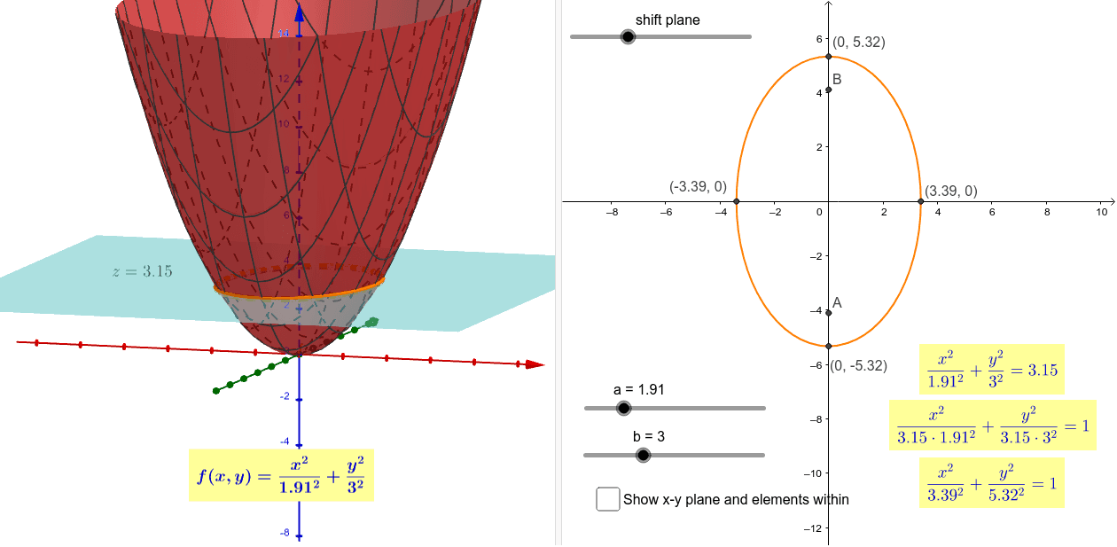 Plane and elliptic paraboloid – GeoGebra