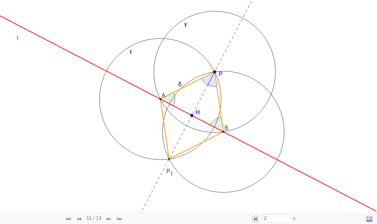 GeoGebra Applet