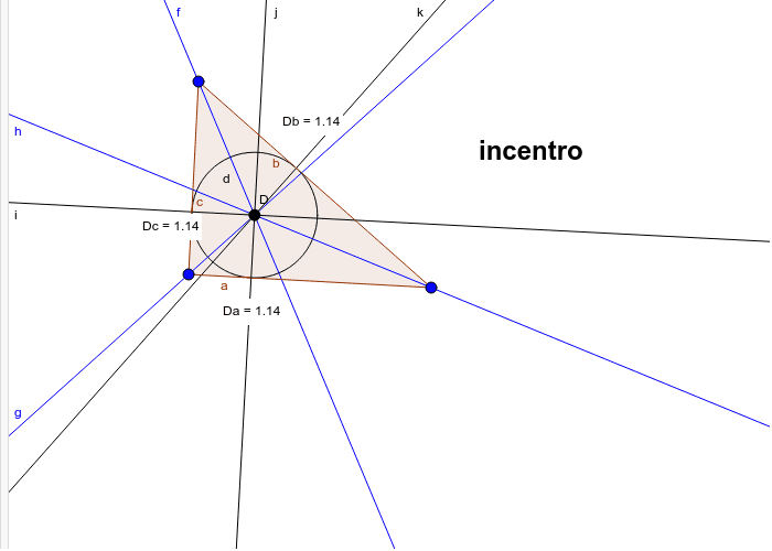 incentro