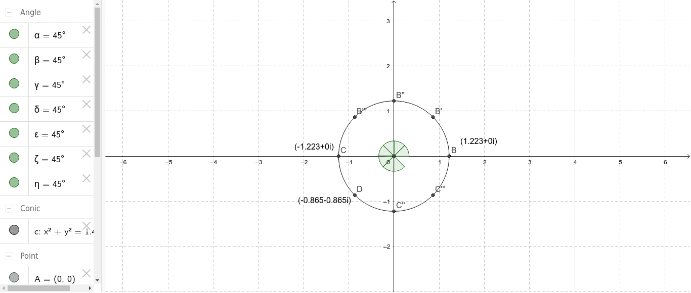 complex roots lab GeoGebra
