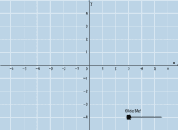 CCSS High School: Functions