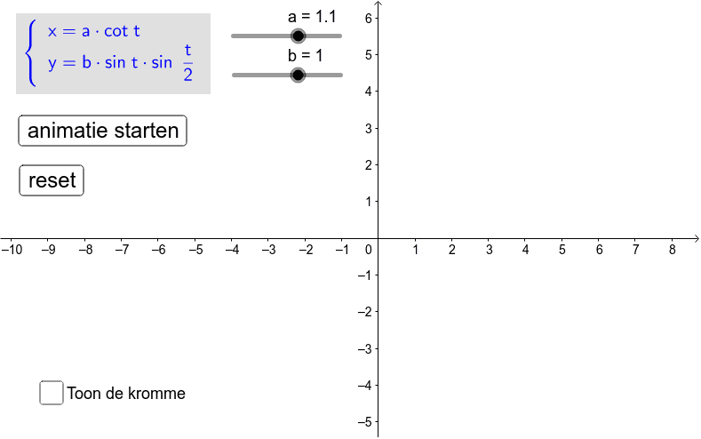 GeoGebra Applet
