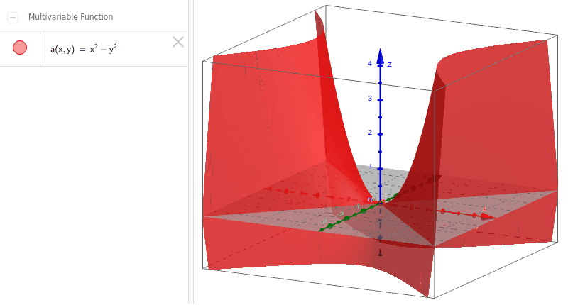 y Algebra Help: (y-z)/(x^2-(y-z)^2 )+(z-x)/(y^2-(z-x)^2 )+(x-y