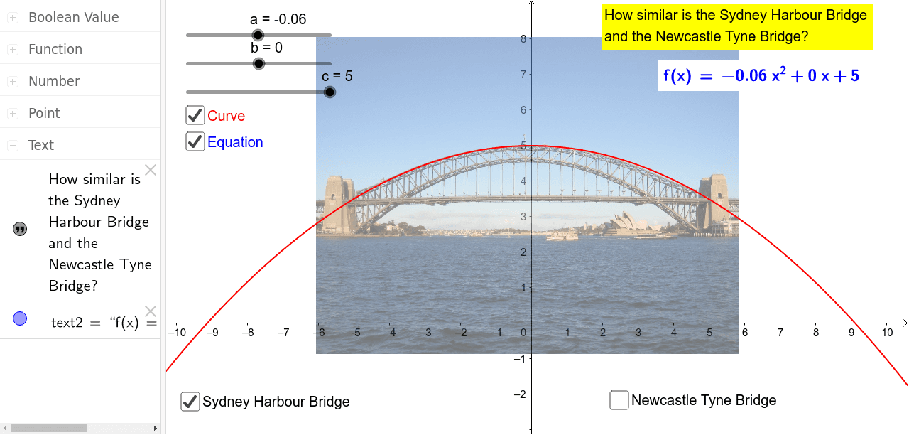 Real life parabola s comparing the sydney harbour bridge a geogebra