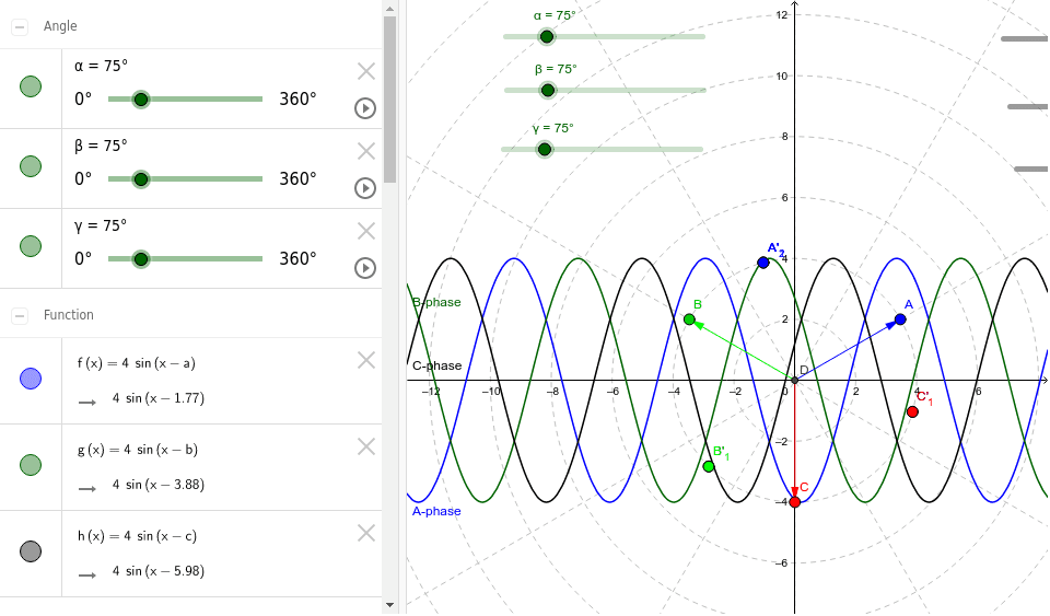 Animation of Balance Three Phase Current – GeoGebra