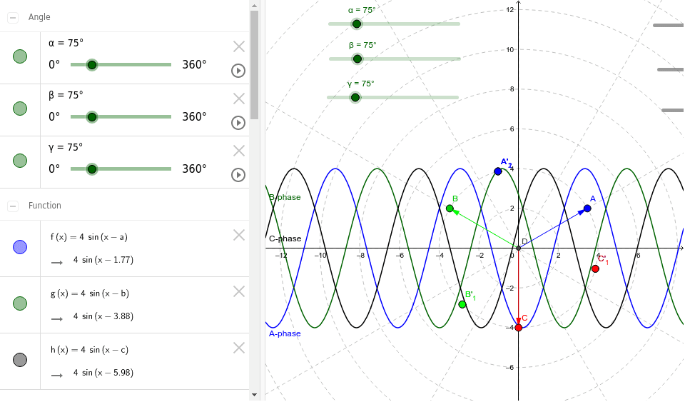 Animation of Balance Three Phase Current – GeoGebra Animation of Balance Three Phase Current – GeoGebra
