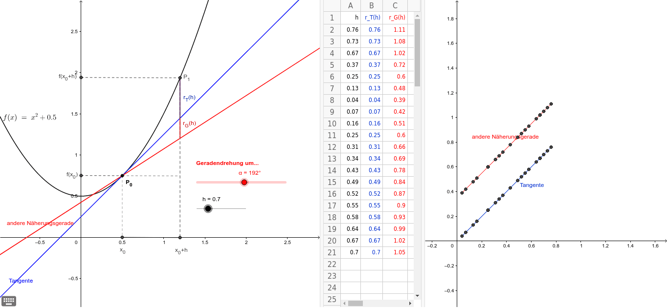 GeoGebra Applet