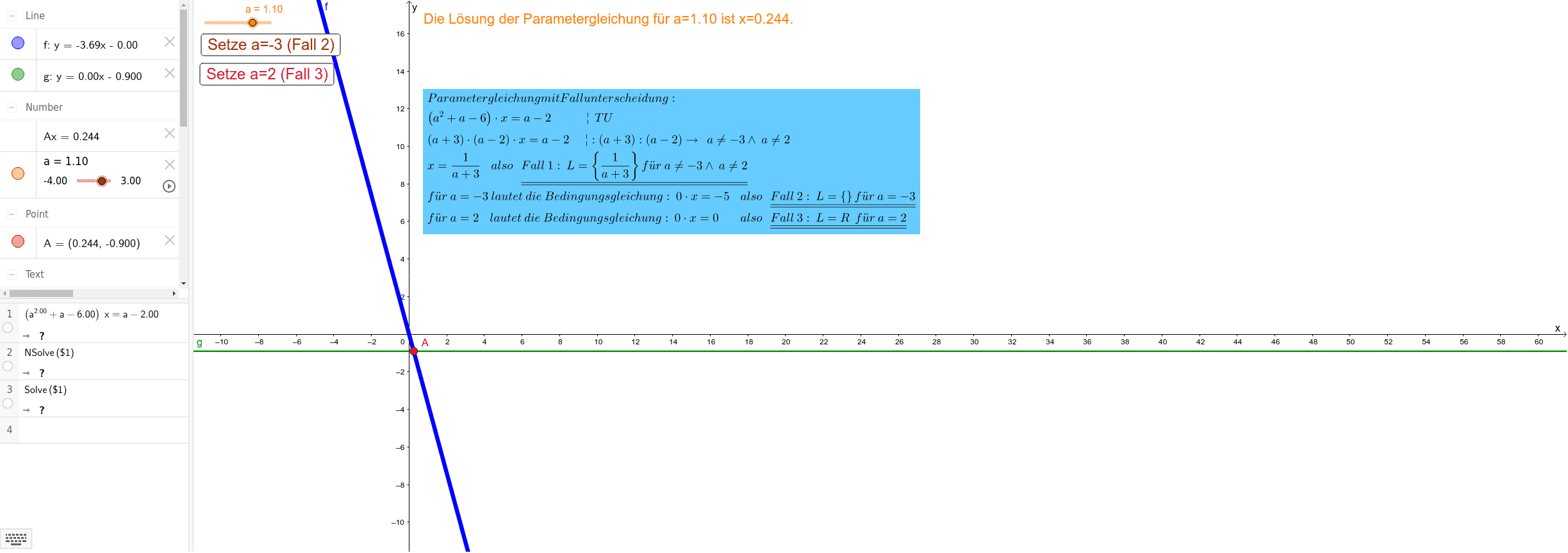 GeoGebra Applet