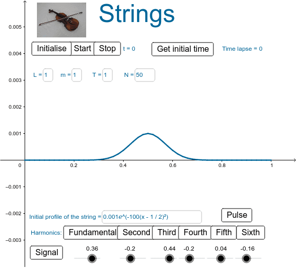GeoGebra Applet