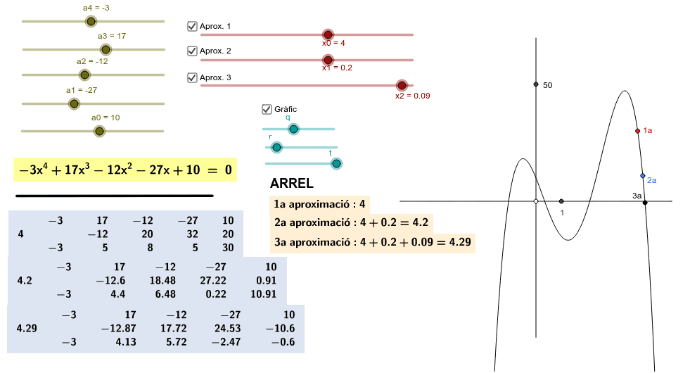 GeoGebra Applet