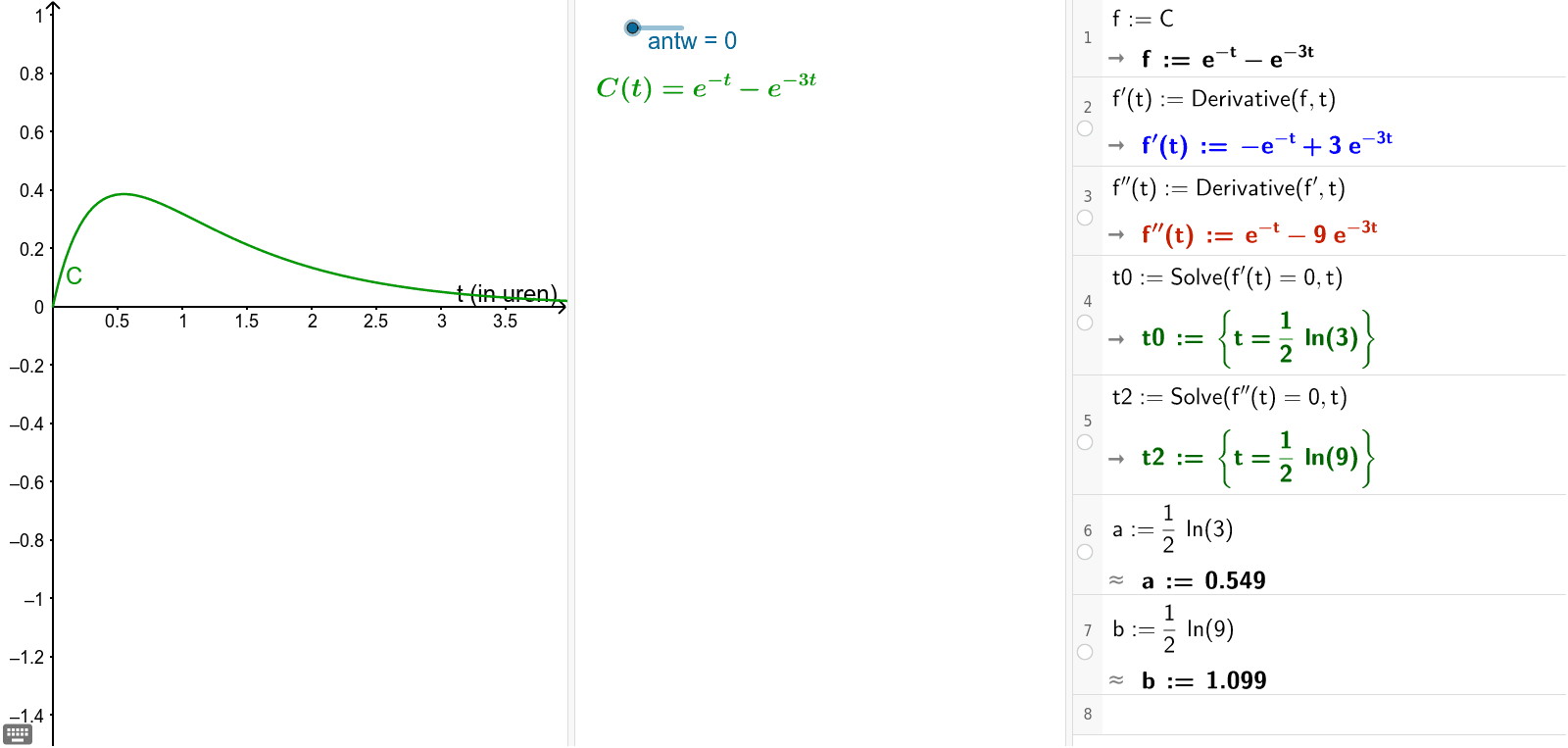 GeoGebra Applet