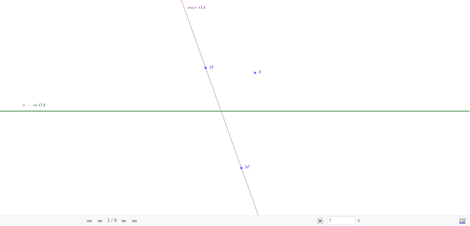 GeoGebra Applet