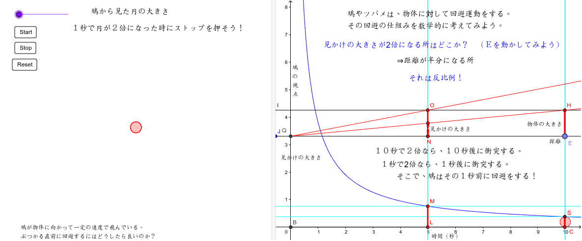 鳩は衝突までの時間をどうやって知るのか Geogebra 鳩は衝突までの時間をどうやって知るのか Geogebra