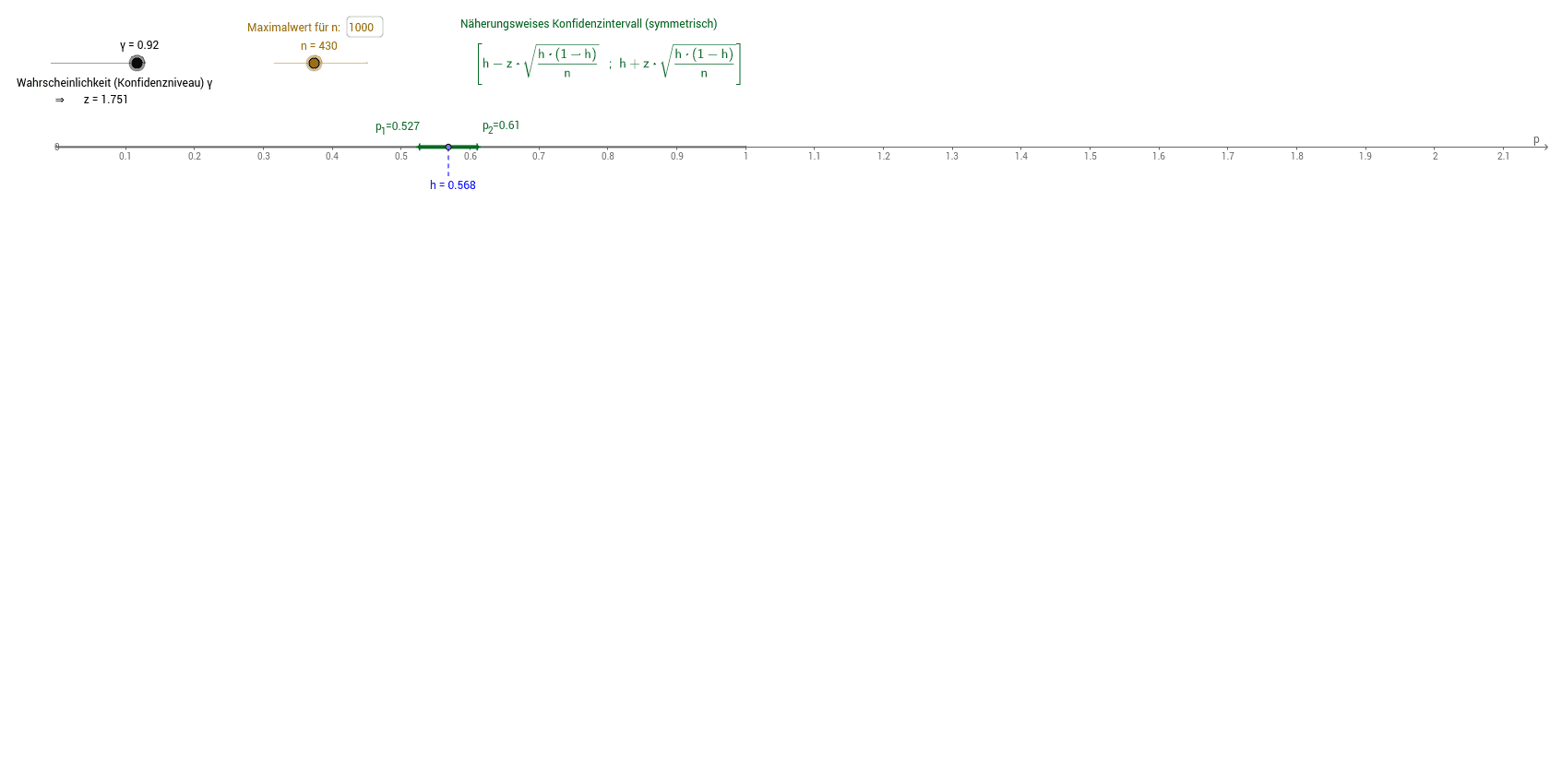 GeoGebra Applet