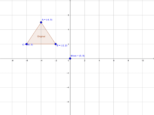 Reflection Worksheet – GeoGebra