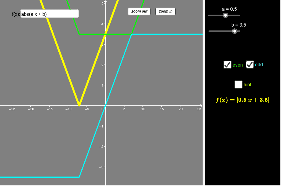 GeoGebra Applet