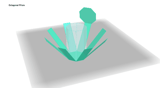 Octagonal Prism – GeoGebra