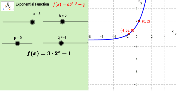 Exponential Function - Grade 11 – GeoGebra