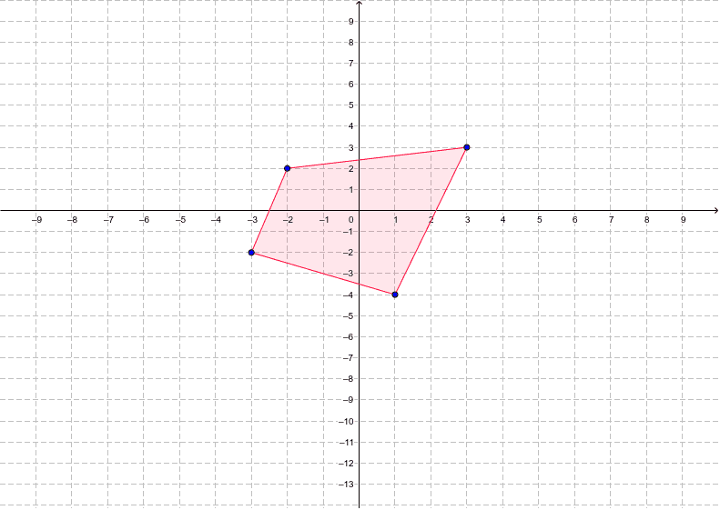 Quadrilateral 4