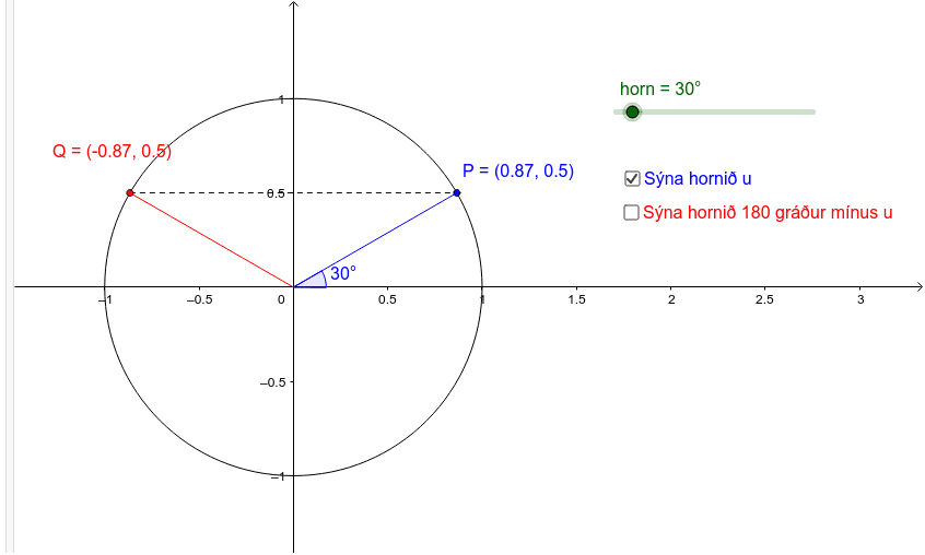 GeoGebra Applet