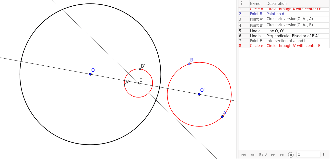GeoGebra Applet