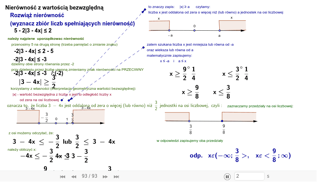Równania I Nierówności Z Wartością Bezwzględną Sprawdzian Równania z wartością bezwzględną – GeoGebra