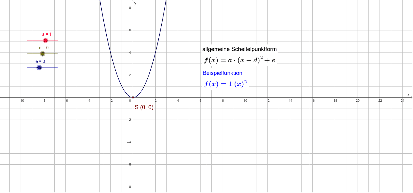 GeoGebra Applet