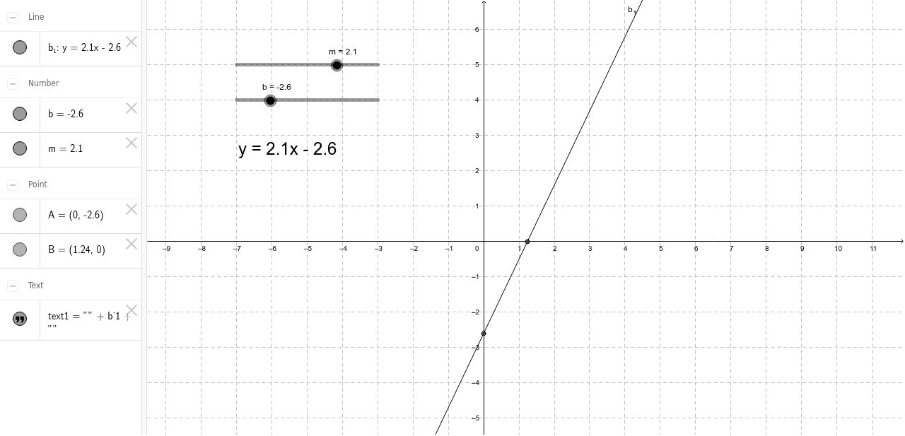 GeoGebra Applet