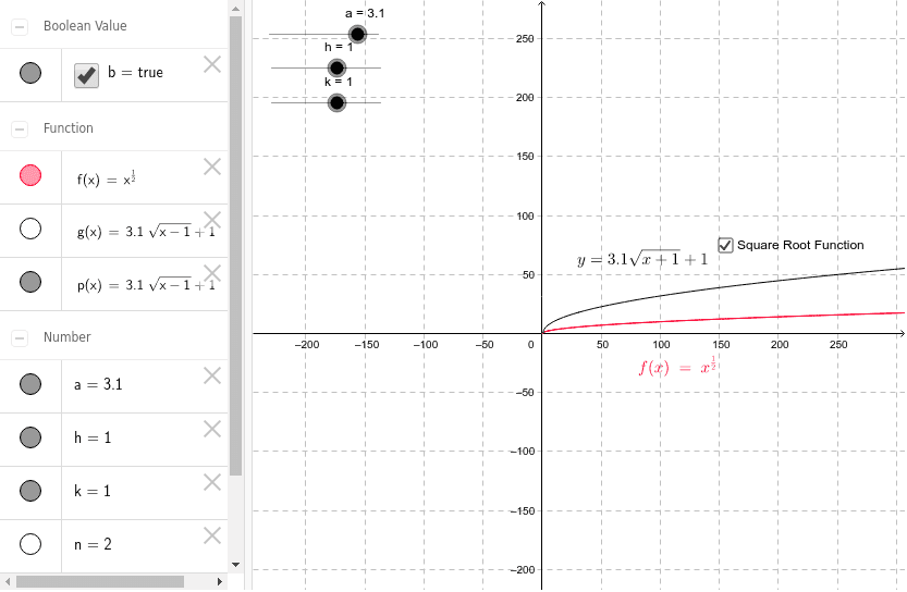 GeoGebra Applet