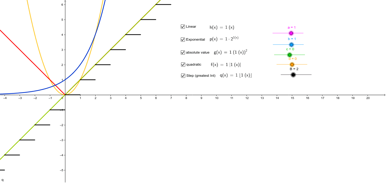 GeoGebra Applet