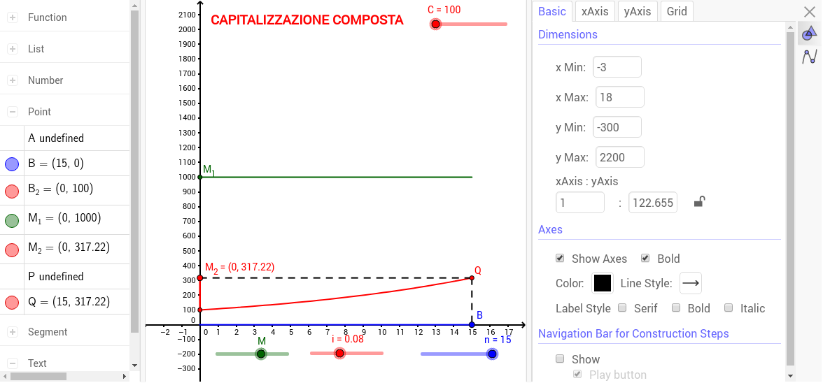 GeoGebra Applet