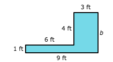 Perimeter = 28in

b=_____________________