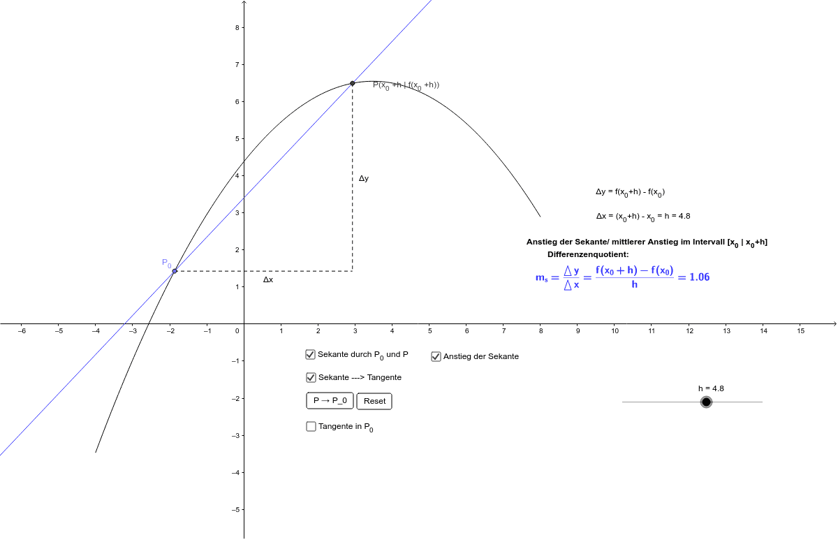 GeoGebra Applet