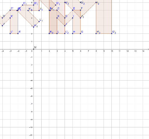 Letter M Transformations – GeoGebra