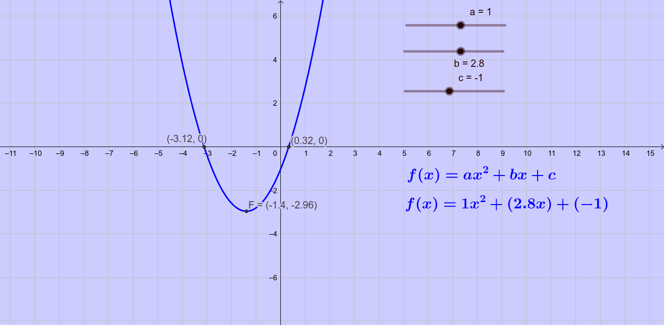 GeoGebra Applet