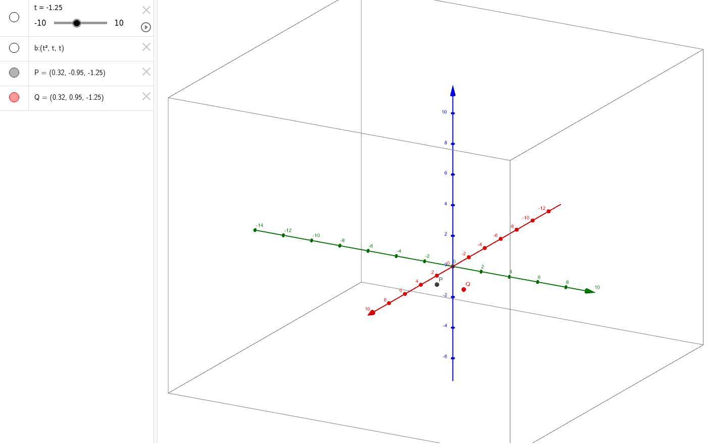 Helix GeoGebra