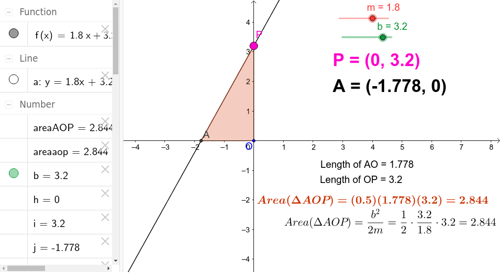 GeoGebra Applet
