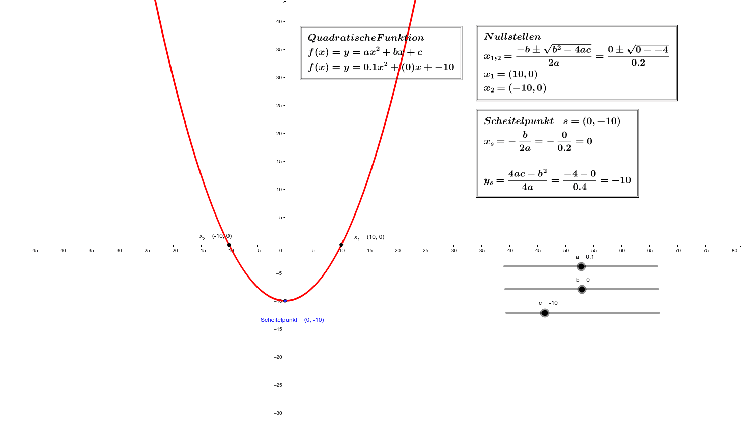 GeoGebra Applet