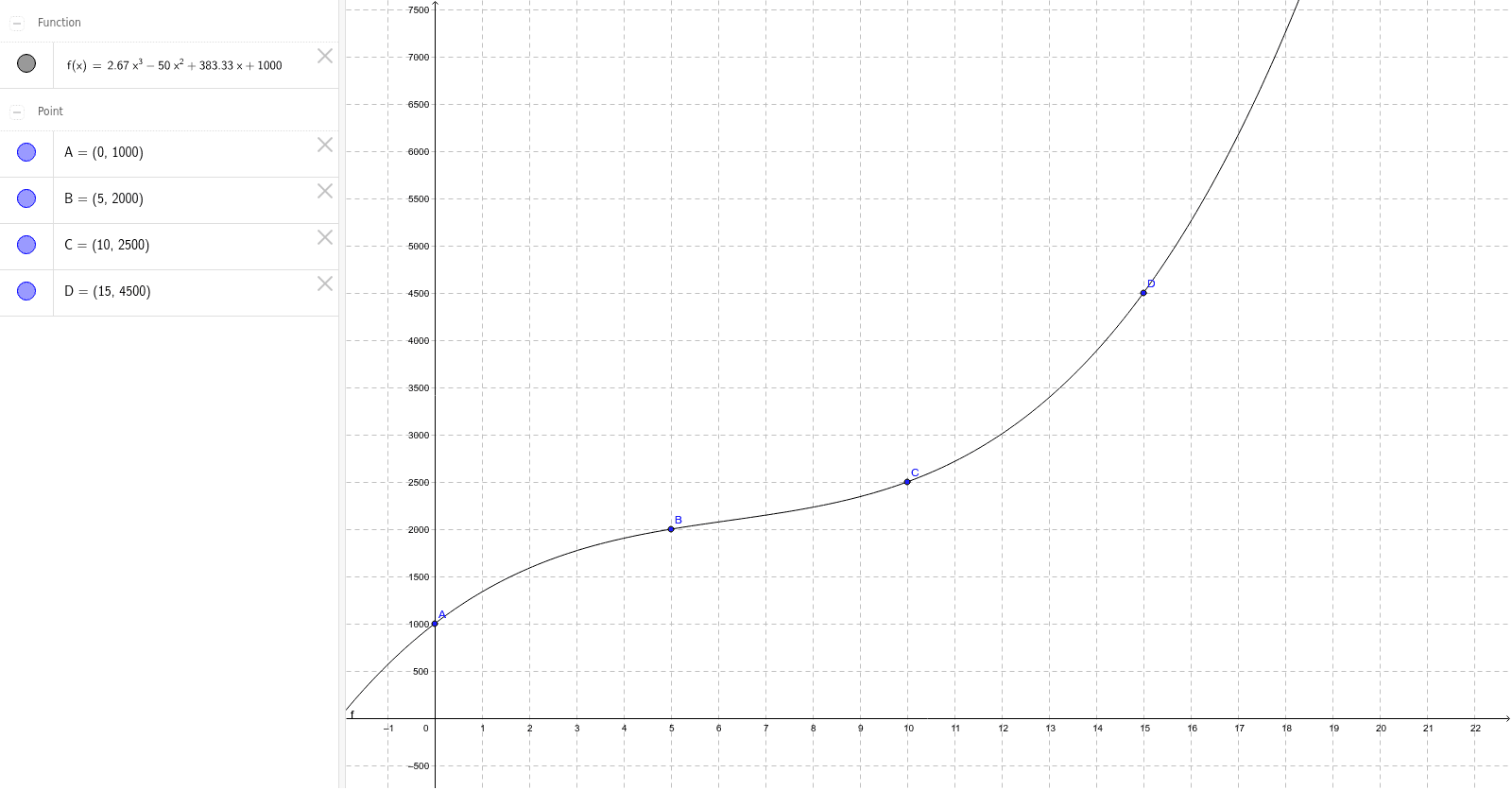 GeoGebra Applet