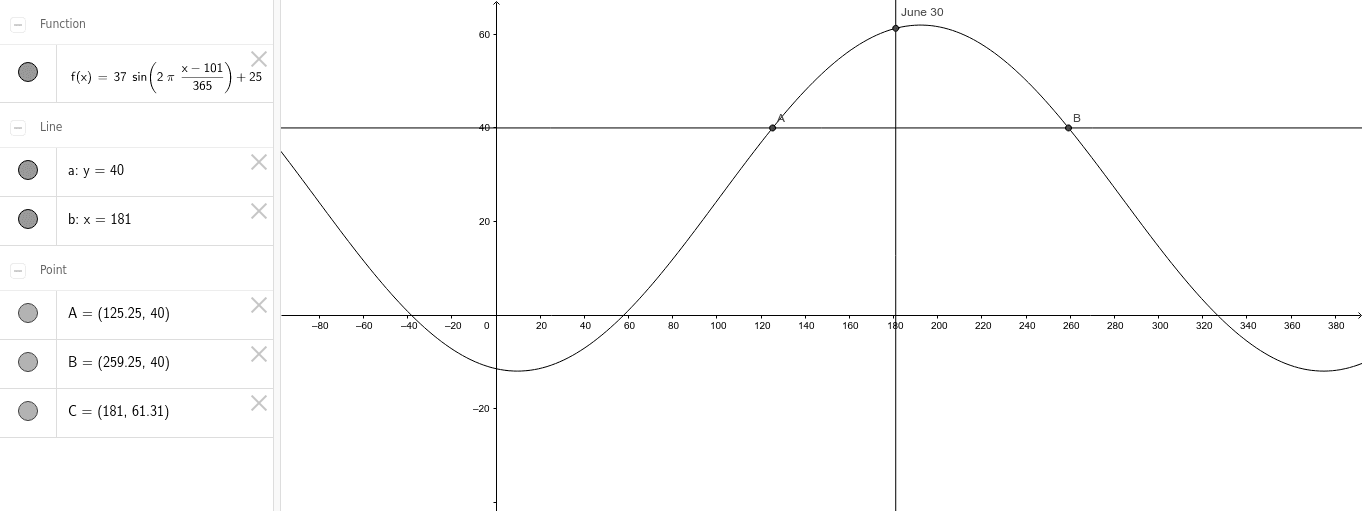 GeoGebra Applet
