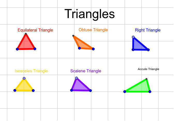Triangles Triangles Triangles!