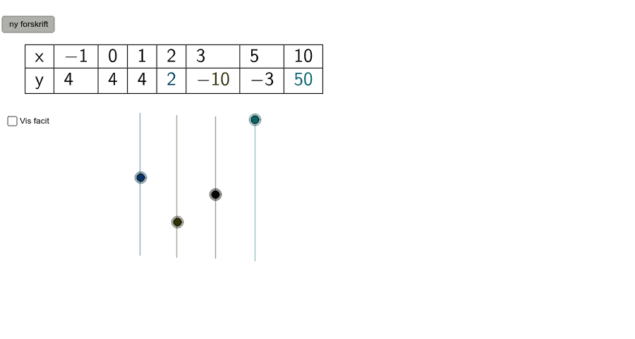 GeoGebra Applet