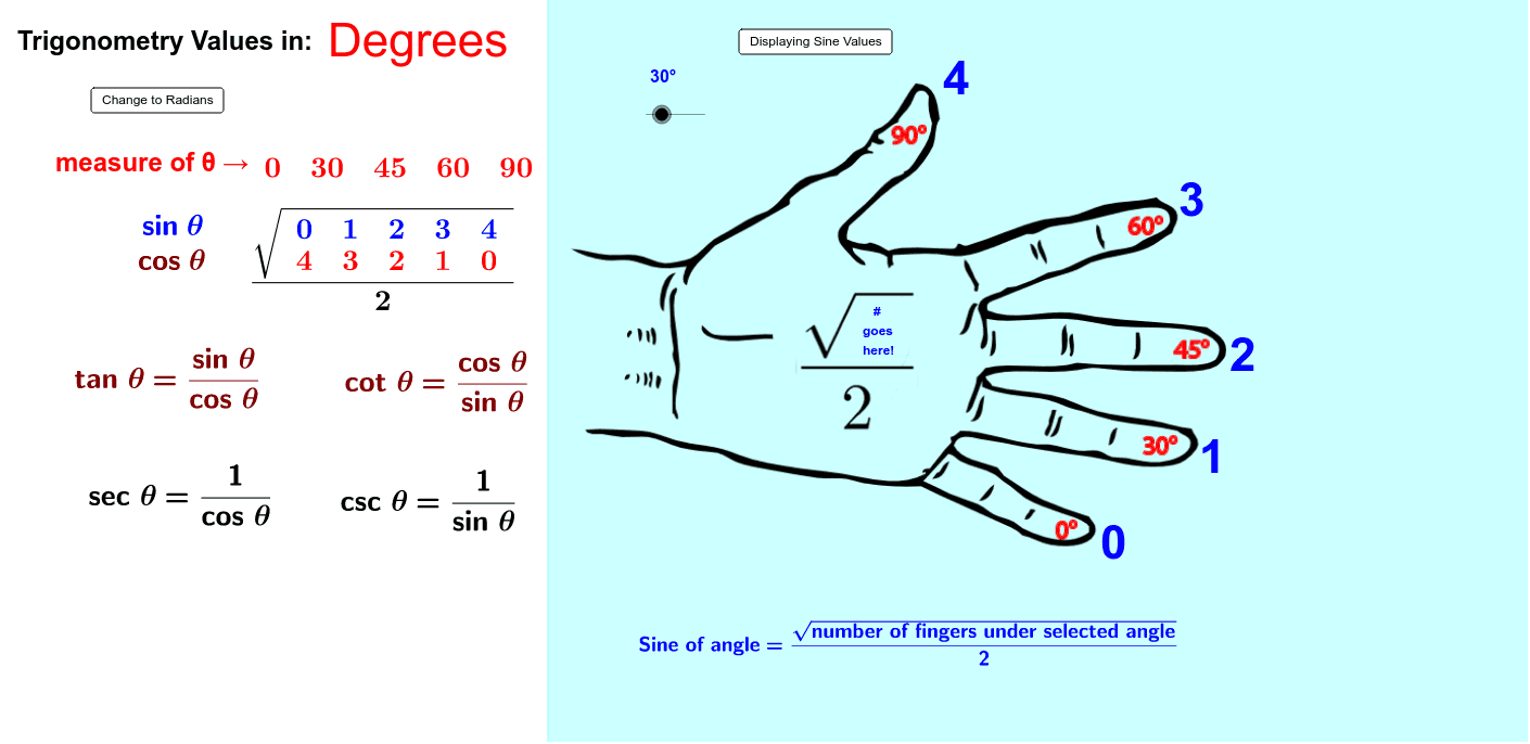 GeoGebra Applet