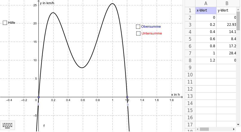 GeoGebra Applet