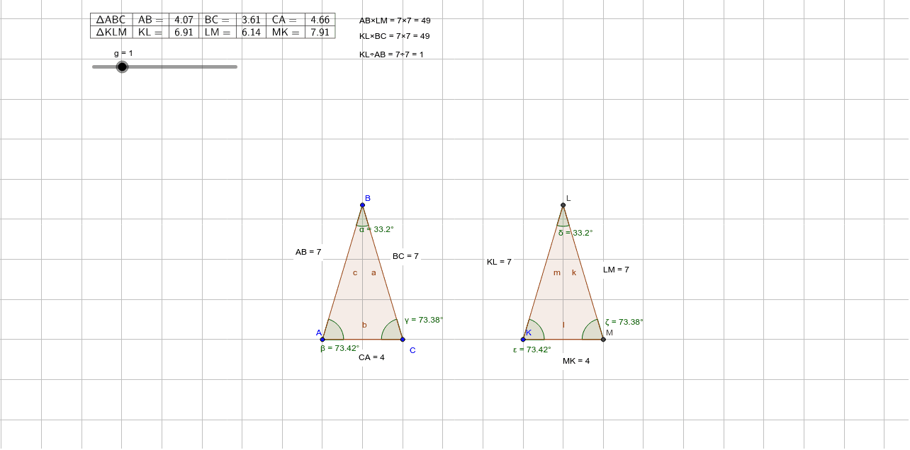 GeoGebra Applet