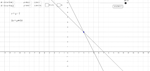 連立方程式とグラフ Geogebra