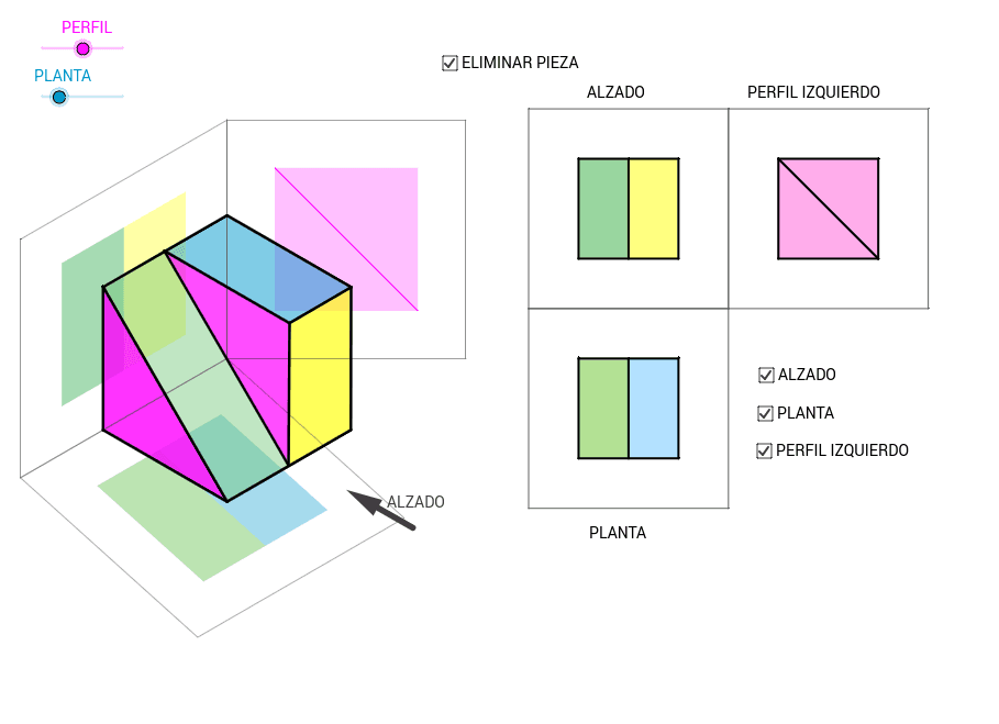 ABATIMIENTO DE LOS PLANOS DE PROYECCIÓN: SISTEMA EUROPEO – GeoGebra