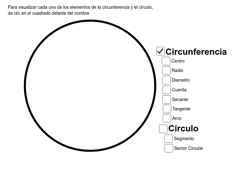 Cuantos lados tiene un circulo